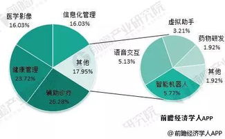 國家新規(guī)出臺，網(wǎng)絡(luò)科技領(lǐng)域迎來重大發(fā)展機遇